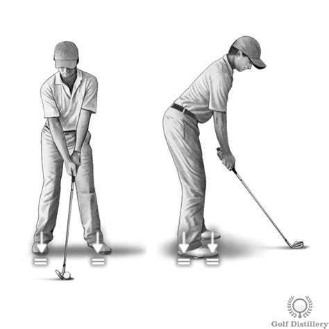 Proper Golf Stance for Driver, Irons, Wedges - Free Online Golf Tips