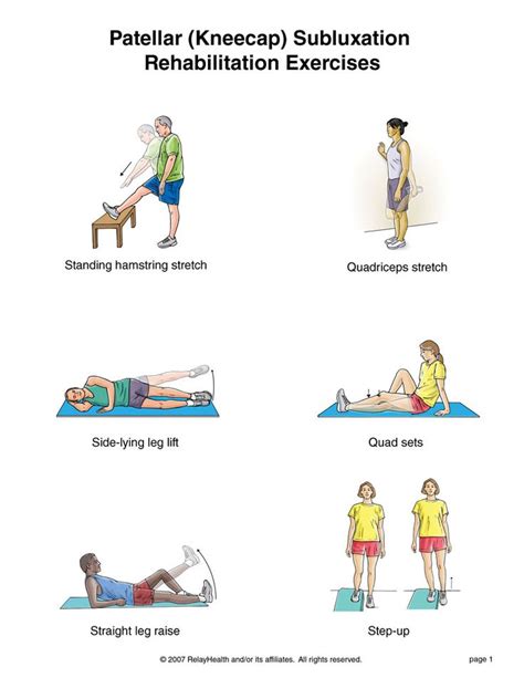 43 best Rotator Cuff Exercises images on Pinterest | Rotator cuff exercises, Cuffs and Health