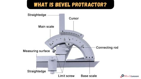 Bevel Protractor: Uses, Parts, and How to Measure Angles