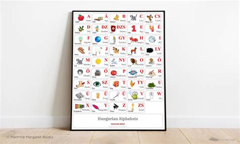 HUNGARIAN ALPHABET CHART Print Hungarian Alphabet Poster With | Etsy