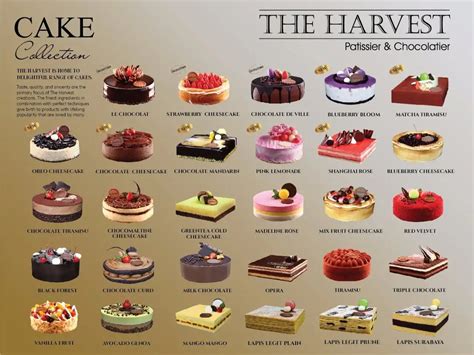 Menu at The Harvest Express - Menara Prima, South Jakarta, Sub