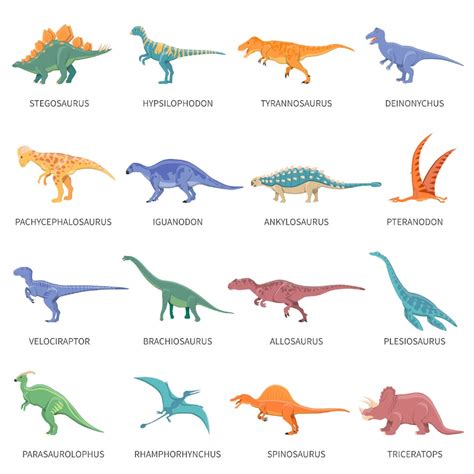 Les principales espèces de dinosaures | MOMES.net