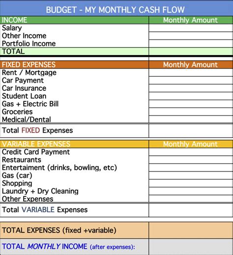 Personal Cash Flow Worksheet — db-excel.com