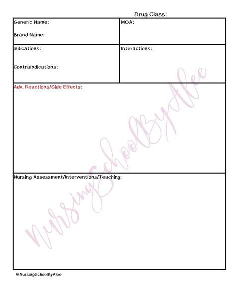 Printable Pharmacology Drug Card Template