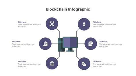 Blockchain Infographics - SlideBazaar