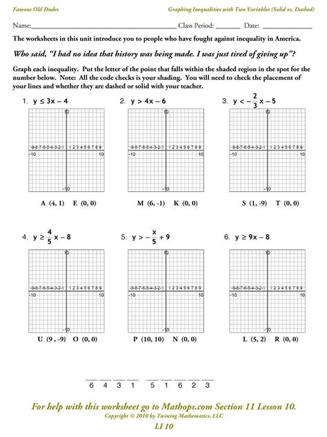 Inequalities Graphing Worksheets