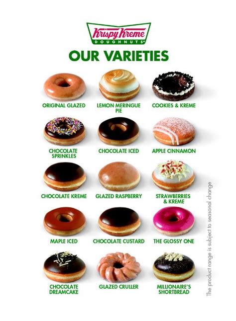 Mmm... What's your favourite? | Delicious donuts, Donut flavors ...