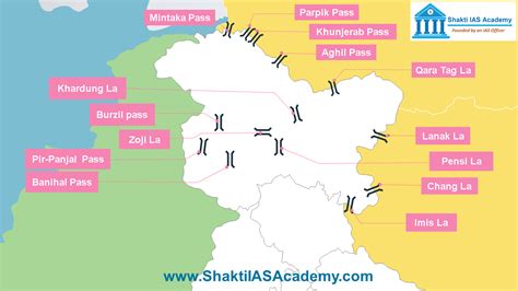 Passes of Himalayas - Shakti IAS Academy