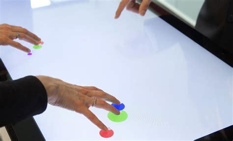 What Is a Multi-Touch Screen? - The Tech Edvocate