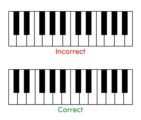 How to draw piano keys - poofurniture