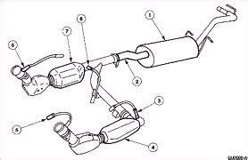 O2 sensor locations - Ford F150 Forum - Community of Ford Truck Fans