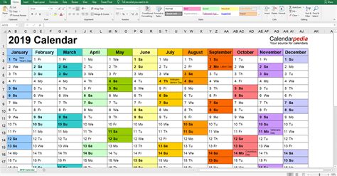 Microsoft Planner Task Template