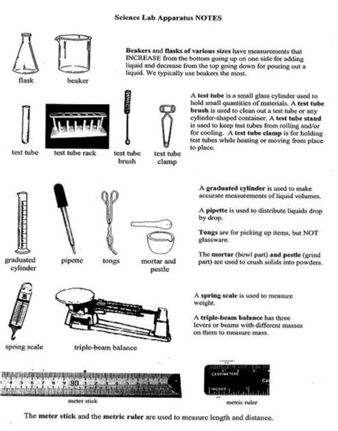 0 Result Images of Kinds Of Laboratory Apparatus And Its Uses - PNG Image Collection