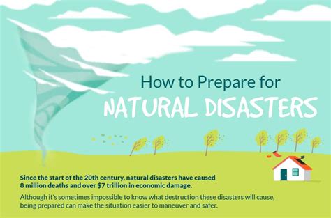 How to Prepare for Natural Disasters [Infographic]