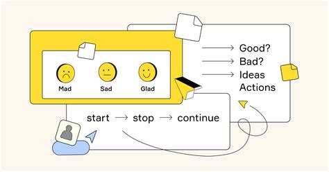 5 ways to integrate retrospective outcomes into ongoing work| MiroBlog