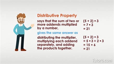 Distributive Property — Definition, Uses & Examples