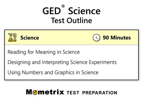 Ged Practice Test Program