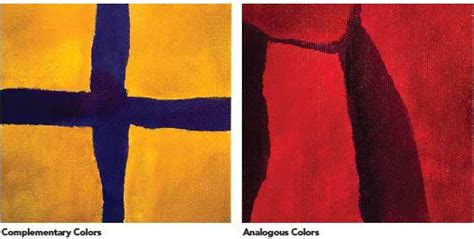 Complementary Colors and Analogous Colors in Abstract Art Paintings