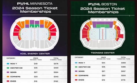 PWHL Sends Ticket Information To Fans Who Made Deposits - The Hockey ...