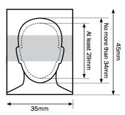 Biometric Template ‹ Passport Photo | PersoFoto - Biometric Passport Pictures DIY.