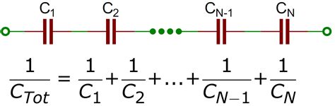 Capacitors - SparkFun Learn