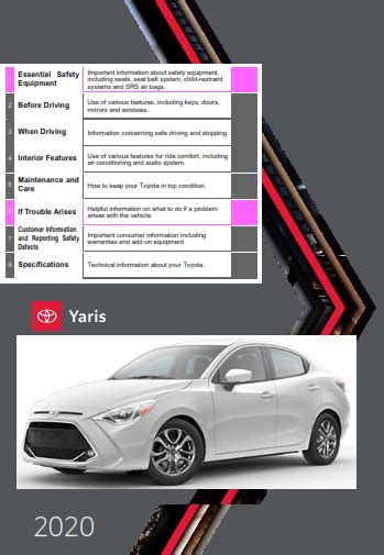 2020 Toyota Yaris Owners Manual Free Download PDF Manual | Car Owners Manuals