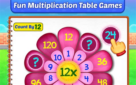 Multiplication Kids - Math Games With Times Tables, Multiplication Games Free:Amazon.com ...