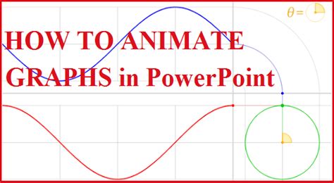 Make Animated Graphs That Are Easy To Understand - Free PowerPoint ...