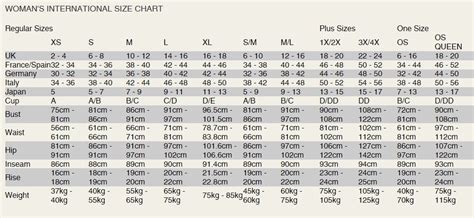 Bust Size Chart Cm - Greenbushfarm.com