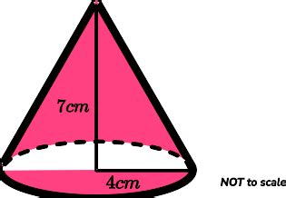 Volume Of A Cone - GCSE Maths - Steps, Examples & Worksheet