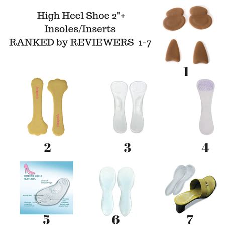 BEST #1 to WORST #7 Ranking of High Heel Shoe Inserts & Insoles brands ...