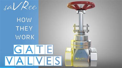 How Gate Valves Work - YouTube