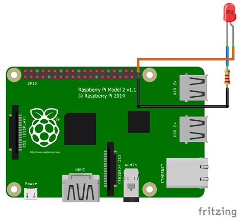 Hello Raspberry Pi: Python to generate PWM on GPIO of Raspberry Pi