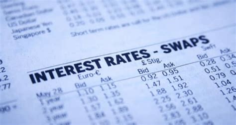 What is Swap in Forex