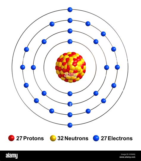 Cobalt Atom High Resolution Stock Photography and Images - Alamy