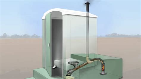 Pros And Cons Of Incinerating Toilets (And How They Work)