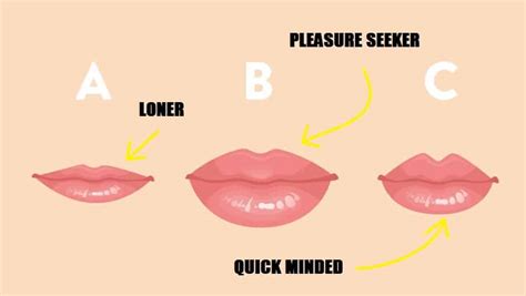 what does your lip shape say about your personality