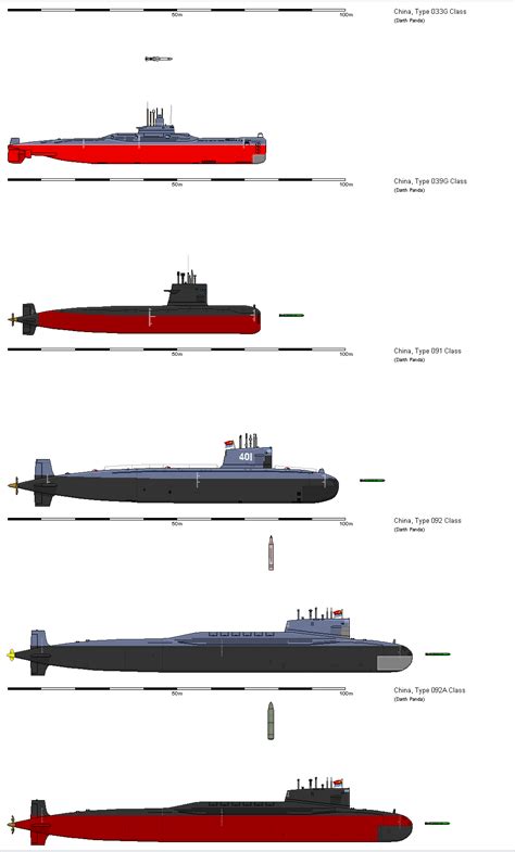 First Pic of INS Arihant | Indian Defence Forum