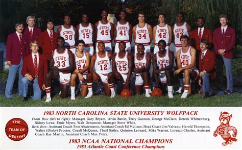 1983 N.C. State University basketball team -- National Collegiate Athletic Associa… | National ...