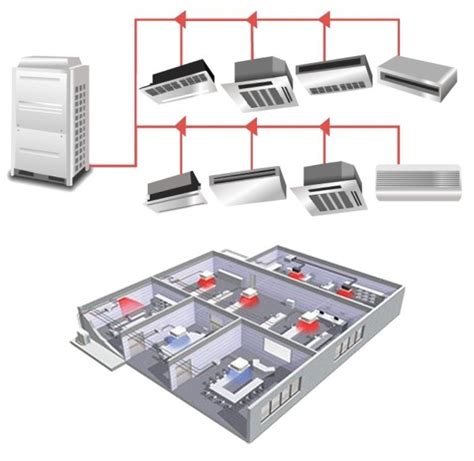 Mitsubishi VRF System - Mitsubishi Vrv, Mitsubishi Vrf Manufacturers ...