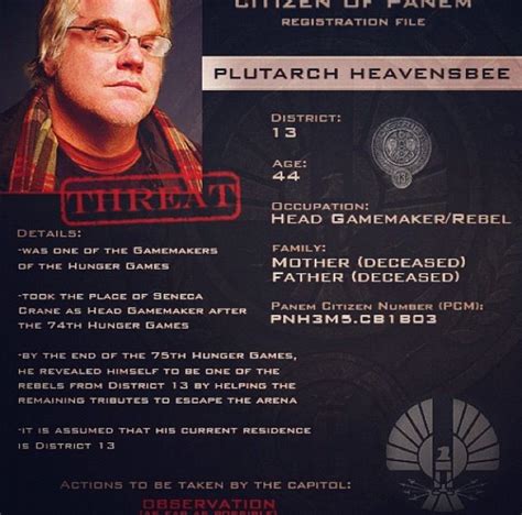 Citizen of Panem Registration File : Plutarch Heavensbee | Hunger games, Hunger games tributes ...