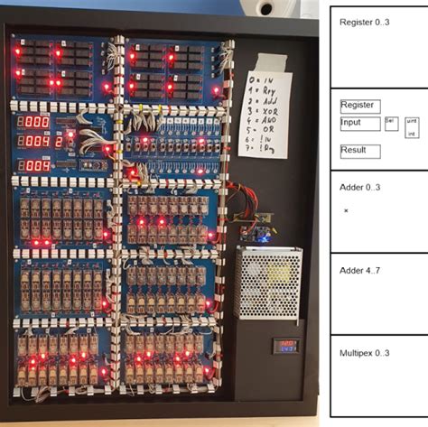 Hackaday Prize 2023: Building A Relay ALU | Hackaday