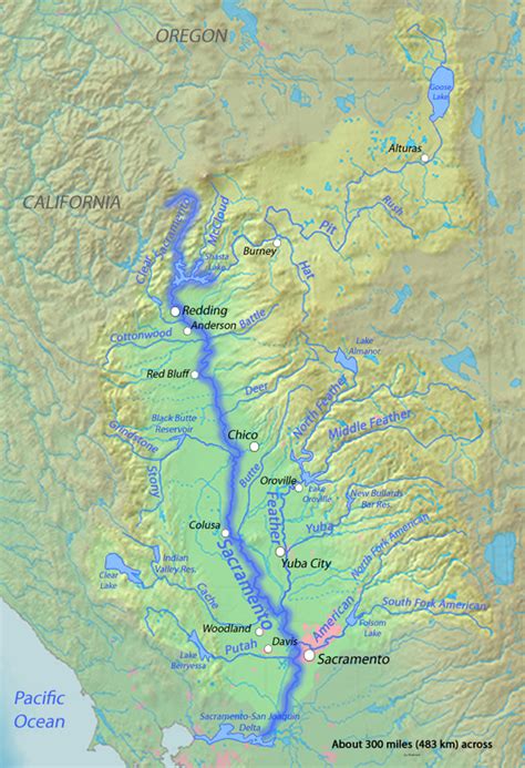 Geography - THE SACRAMENTO RIVER