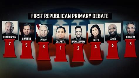 8 candidates qualify for first 2024 Republican presidential debate ...