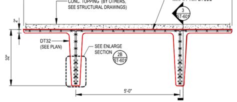 Benefits of Precast Double T Concrete Beams in Structural Floor and ...