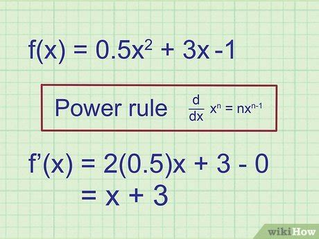 How to Find the Equation of a Tangent Line: 8 Steps