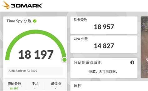 AMD Radeon RX 7800 Benchmark Leaks Out: Faster than NVIDIA's RTX 4070 [Rumor] | Hardware Times