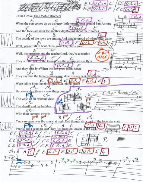 China Grove Guitar Chord Chart