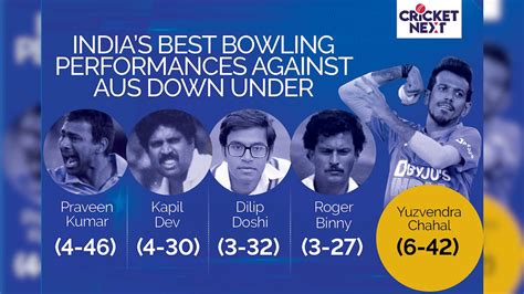 From Praveen Kumar to Dilip Doshi - India's Best Bowling Performances Down Under - News18