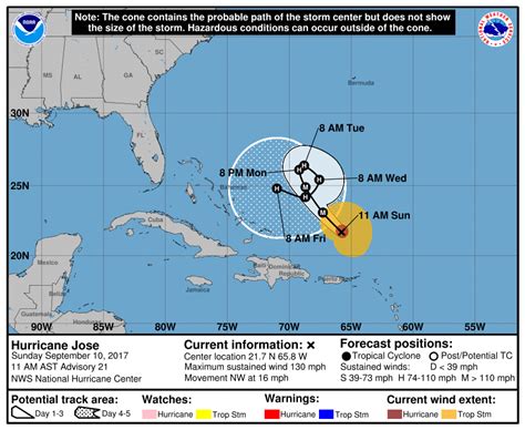 Hurricane Irma Strikes Florida, Jose at Category 4 | Kiowa County Press ...